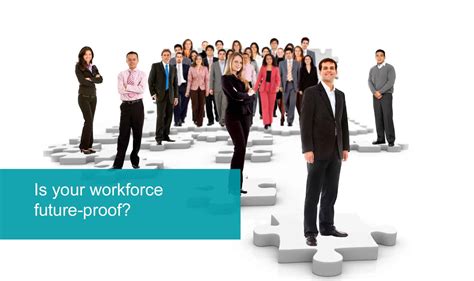 Is your workforce future-proof? | TalentIn