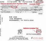California Vehicle Insurance Images