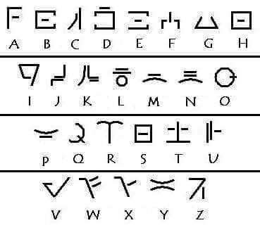 The spanish alphabet, or abecedario. Alfabeto huttense | •Star Wars• Amino