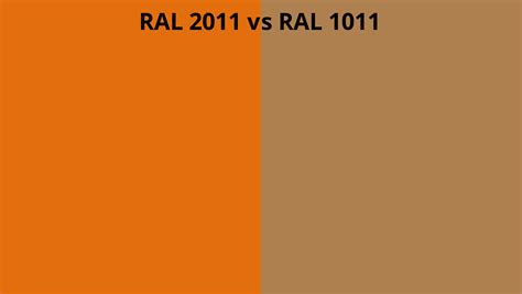 RAL 2011 Vs 1011 RAL Colour Chart UK