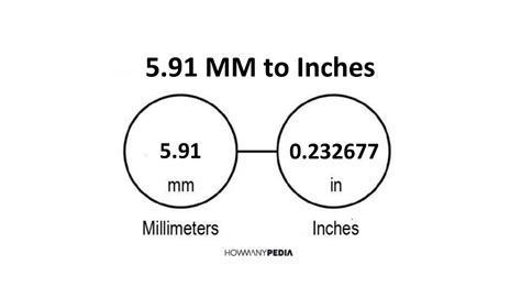 Convert 91 centimeter to inch with formula, common lengths conversion, conversion tables and more. 5.91 MM to Inches - Howmanypedia.com