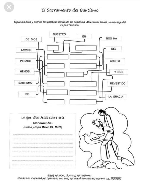 Pin De José Maria Pozo Dominguez En Catequesis Sacramento Del