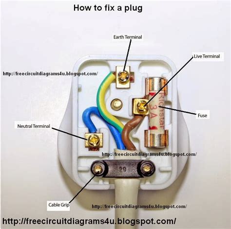 3 Wire Extension Cord Wiring Diagram