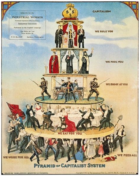 Capitalist Pyramid 1911 Npyramid Of Capitalism American Socialist Poster 1911 Poster