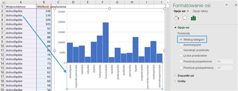 Jak Wstawi Wykres Typu Histogram W Programie Excel Excel