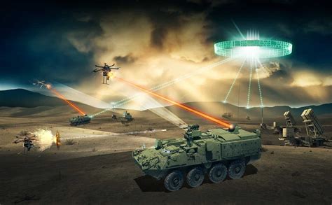 The Us Armys Laser Weapons Future Has Arrived The