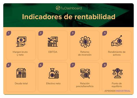 Indicador de rentabilidad Herramientas clave para el éxito empresarial