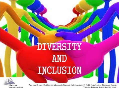 Ppt Diversity And Inclusion Powerpoint Presentation Free Download