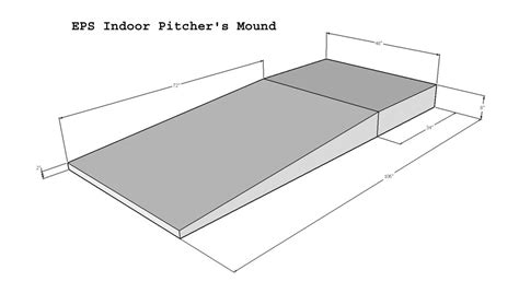 How To Build A Pitchers Mound How To Build A Pitchers Mound In Your