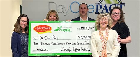 Recylcing Program Recycle For A Reason Garveys Office Products
