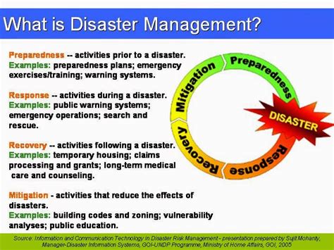 Disaster Mitigation And Management What Is Disaster Management