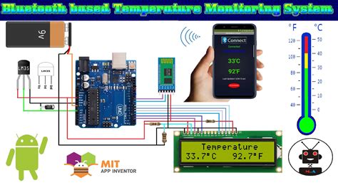 Temperature Monitoring System Arduino Project Hub