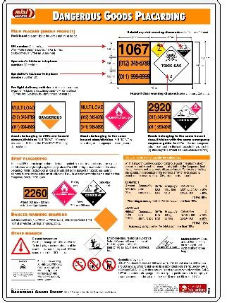 Gallery Of Hazmat Load And Segregation Chart Sided Laminated