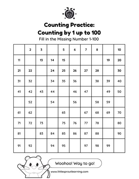 Counting Chart By 1 Up To 100 Fill In The Blanks