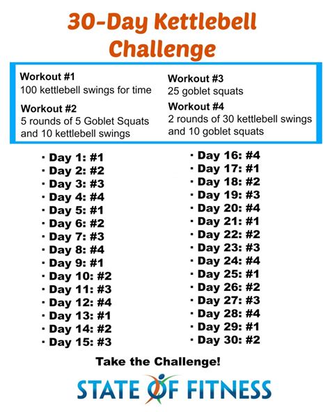 30 Day Kettlebell Challenge State Of Fitness