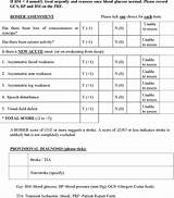 Images of Emergency Room Assessment Form