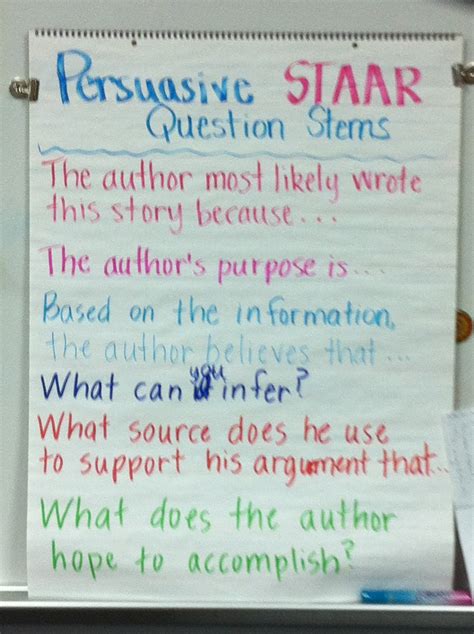 Read through the text and put the adjectives you find in the table. Confessions of a (former) Fourth Grade Teacher: My Anchor Charts!
