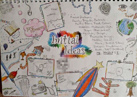 GCSE ART YEAR 10 Initial Ideas For A Final Piece By DaintyStain Mind