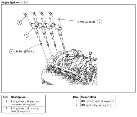 Qanda 2006 Ford F150 Spark Plug Replacement Locations And Diagrams