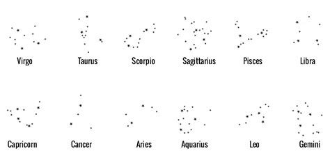 Zodiac Constellations Transparent Image Png Arts
