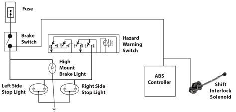 Read electrical wiring diagrams from unfavorable to positive plus redraw the routine being a straight line. Basic Brake Light Switch Wiring Diagram Collection