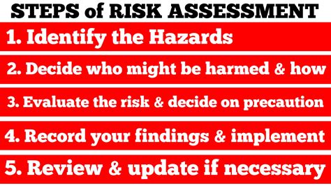 What Is Risk Assessment Steps Of Risk Assessment Docpdf