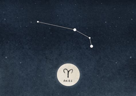 Planetary Alert: Jupiter and Neptune meet in Pisces for the first time