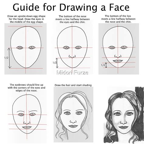 How to draw a realistic face part 1/6: "How to draw a face" by Midori Furze | Redbubble