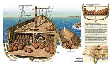 Roman Cargo Ship Roman History Roman Empire Ancient Rome