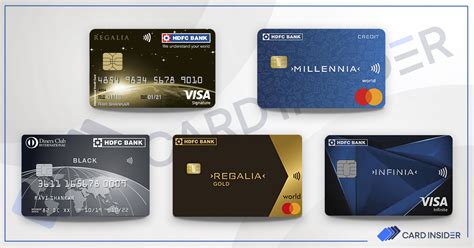 Hdfc Bank Credit Cards Compare And Apply Best One