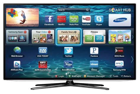 Tip Stop Surveillance By Smart Tvs From Vizio Samsung And Lg The