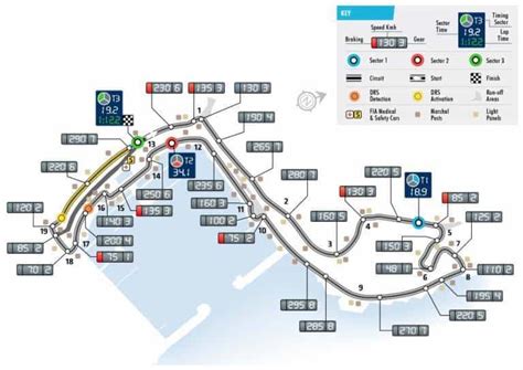 F1 Monaco Map Monaco Grand Prix Du Circuit De La Carte Gp De Monaco