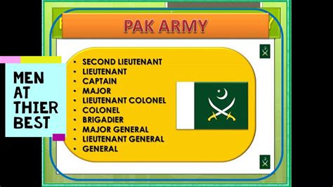 Pak Army Ranks Everything You Need To Know Pak Army R