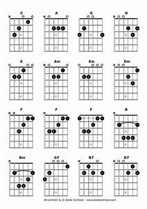 Simple Guitar Chord Chart Pdf Sheet And Chords Collection