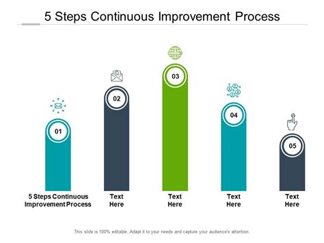 5 Steps Continuous Improvement Process Ppt Powerpoint