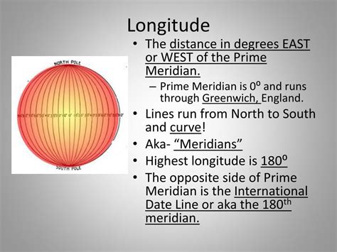 Ppt Latitude And Longitude Map Notes Powerpoint Presentation Free