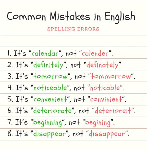 List Of 70 Common Spelling Mistakes In English Eslbuzz Learning