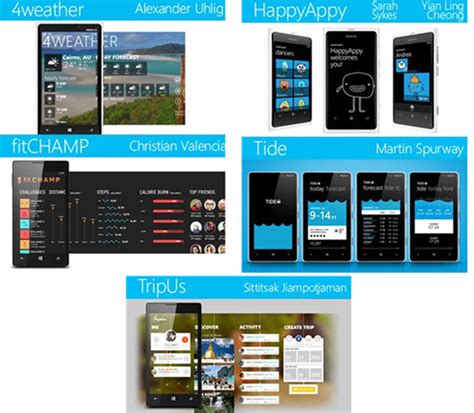 Best gameboy advance (gba) emulators for windows pc. Windows Phone future app concept contest winners announced ...