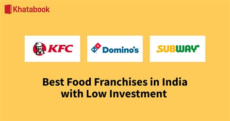 What Are Best Food Franchise Options Available In India Under 2 Lakhs