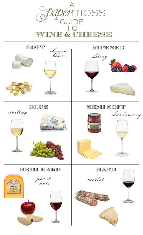 A Paper Moss Guide To Wine And Cheese — Paper Moss