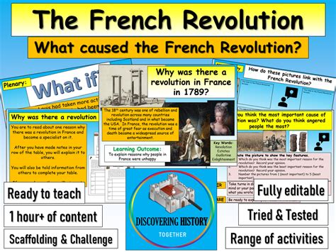French Revolution Causes Teaching Resources