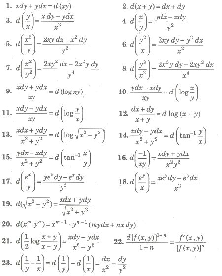 Cbse Class 12 Maths Notes Differential Equations Aglasem Schools