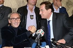 Franco battiato è nato il 23/03/1945 a jonia (catania). Battiato, frase shock da Bruxelles "In Parlamento troie ...