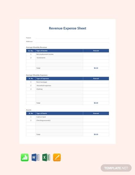 Using the saas revenue model spreadsheet. 10+ Revenue Budget in Google Docs | Google Sheets | MS ...