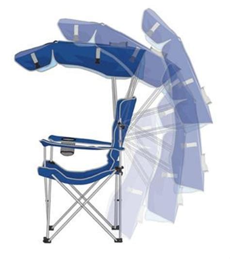 Fold the unit down, and the canopy becomes the carrying. Kelsyus Original Portable Canopy Chair Folding Camping ...