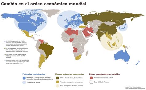 Cambio En El Orden Económico Mundial El Orden Mundial Eom
