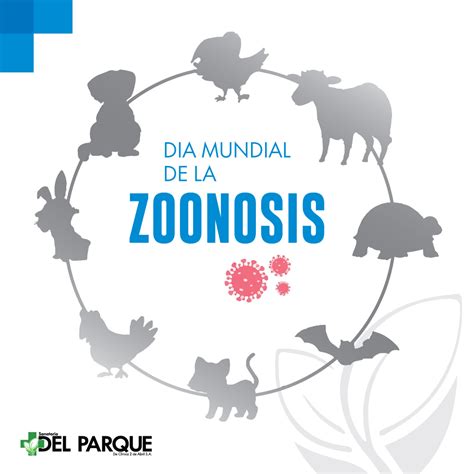 Día Mundial de la Zoonosis Sanatorio del Parque