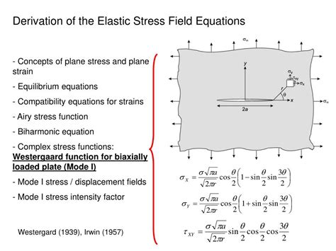 Ppt The Elastic Stress Field Approach The Stress Intensity Factor