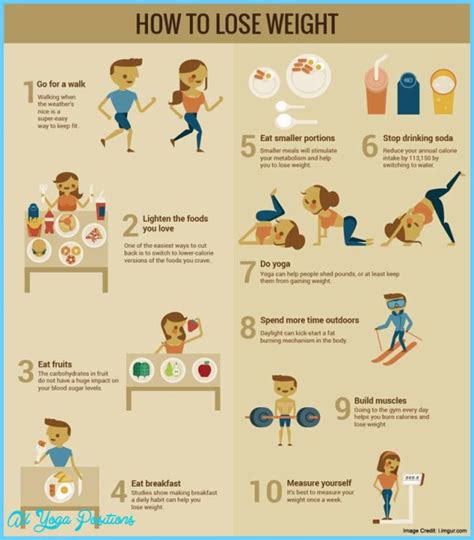 Daily Exercise Routine For Weight Loss