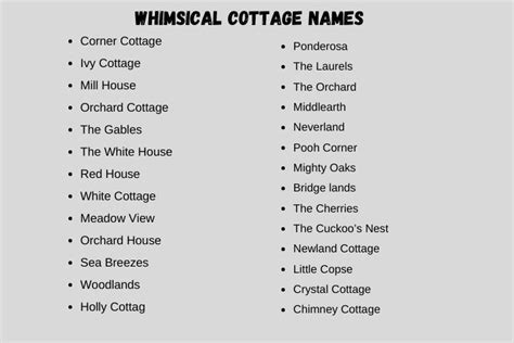 305 Whimsical Cottage Names That Will Spark Your Imagination 2024
